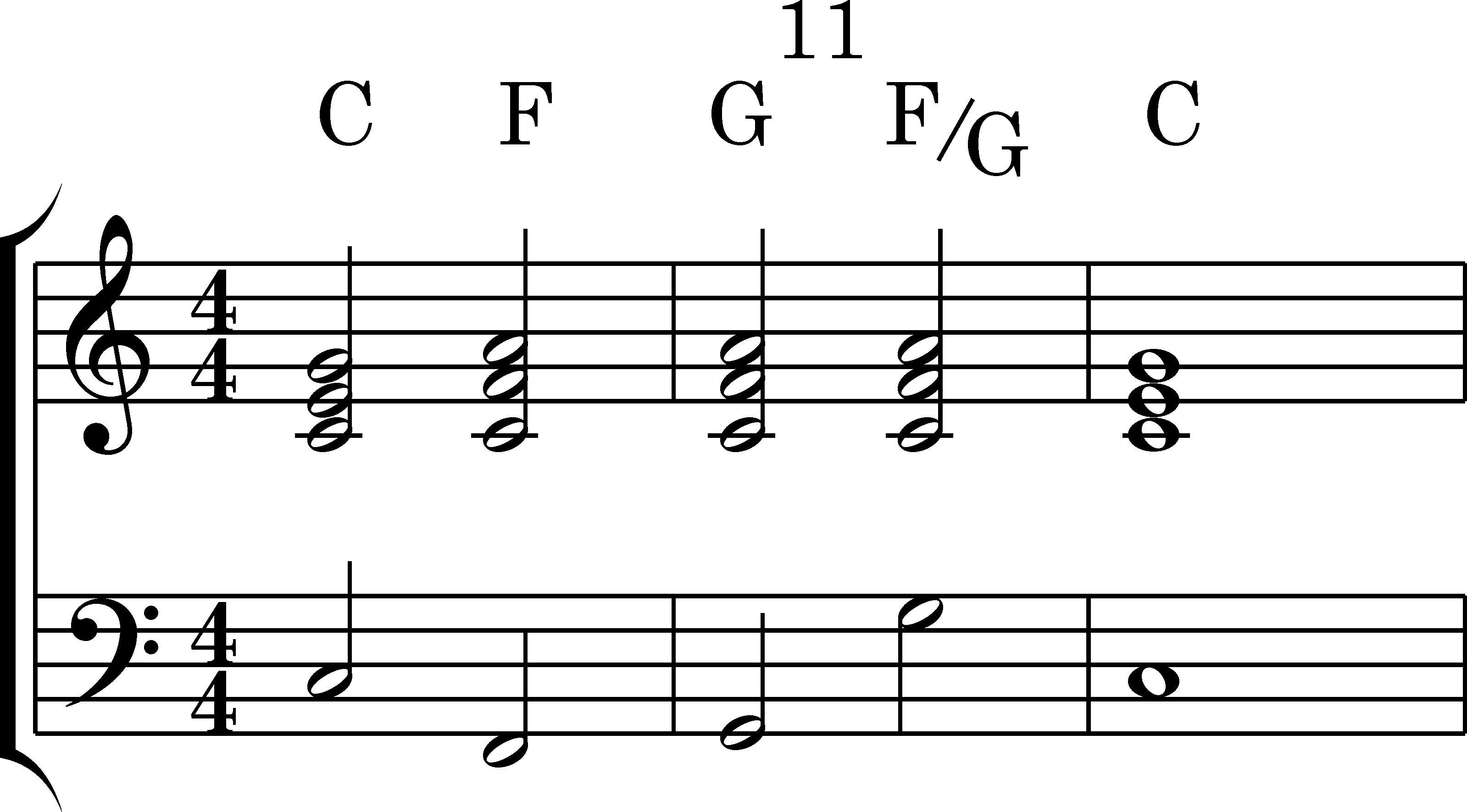 Node